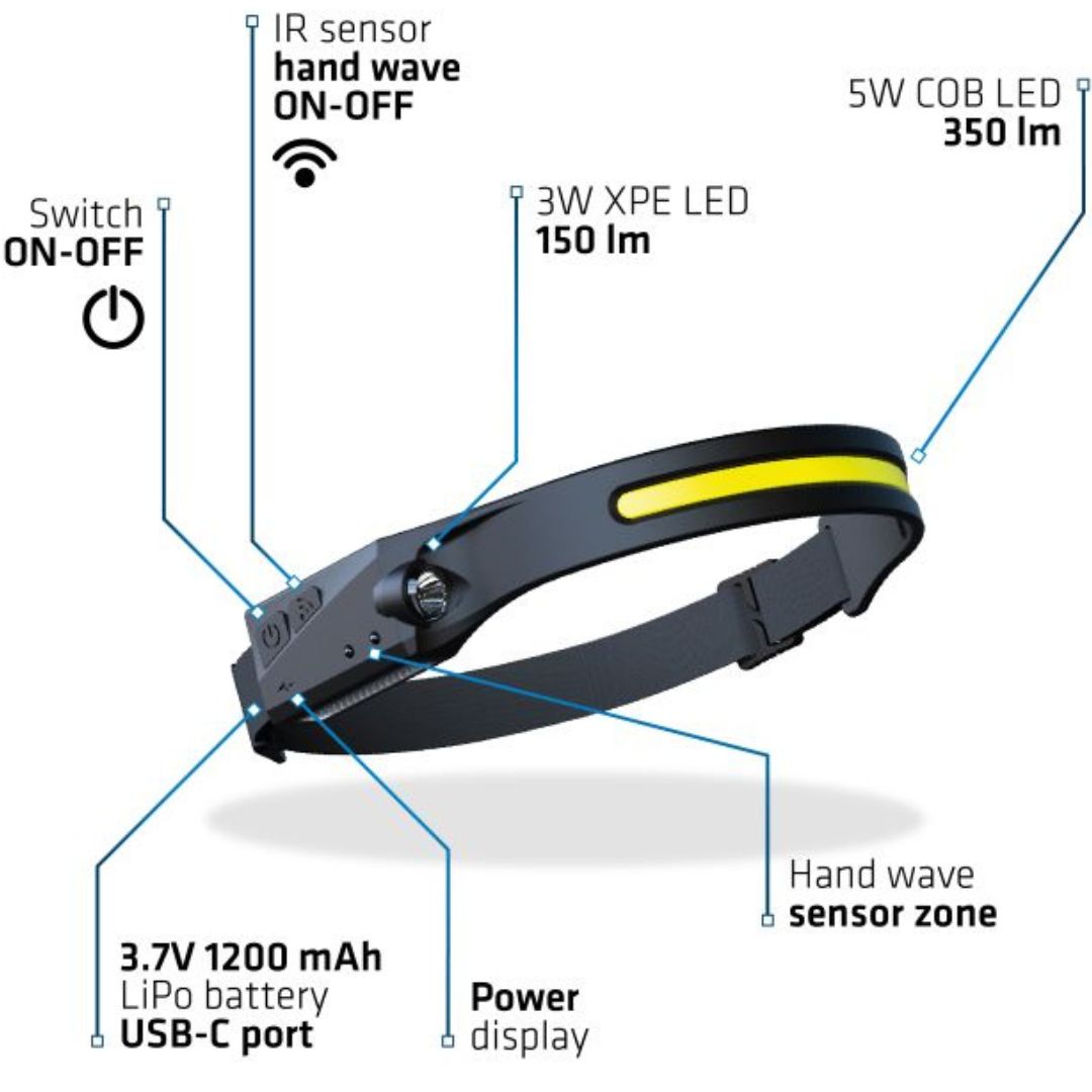 Carshine Stirnlampe Bosma 7312 Flexible LED Headlight 350lm *NEU