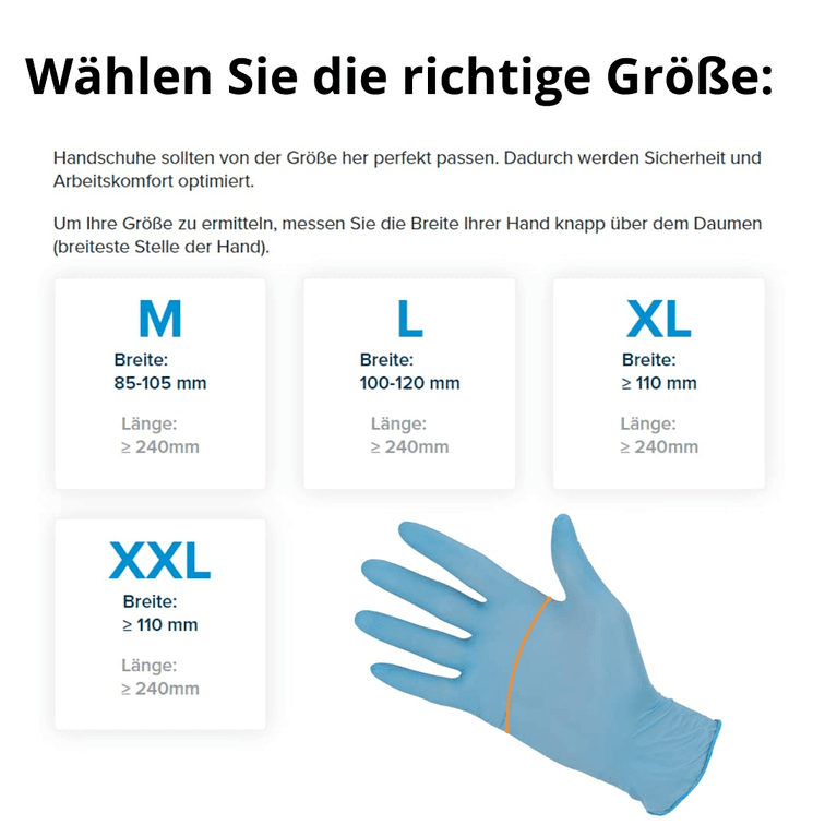 Carshine Mercator Nitrylhandschuhe 50Stk GoGrip Schwarz XXL